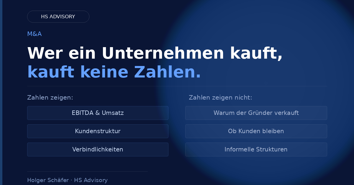 Unternehmenskauf