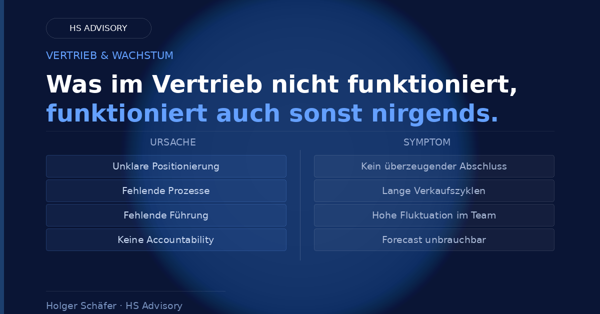 Vertrieb